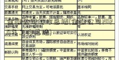 金融公司工作总结(金融公司2020年工作总结)