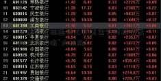 多策齐发疏通复工纸黄金实时报价复产交通物流“大动脉”