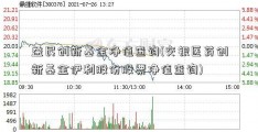 益民创新基金净值查询(交银医药创新基金伊利股份股票净值查询)