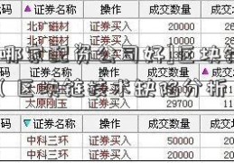 [南京哪家配资公司好]区块链技术缺陷（区块链技术缺陷分析）