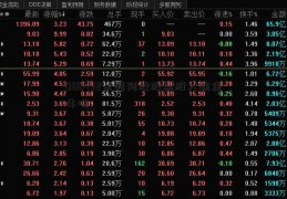 000432东阿阿胶股票股大连金牛吧