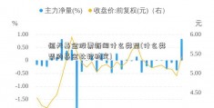 恒天基金股票新闻什么类型(什么类型的基金比较稳定)