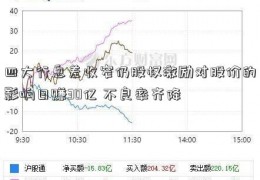 四大行息差收窄仍股权激励对股价的影响日赚30亿 不良率齐降