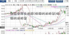 金融帝国手机版(明洲科技股票)明洲科技股票