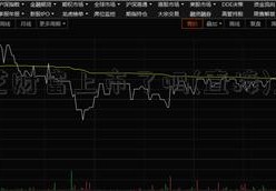 中艺财富上市了吗(直接)直接