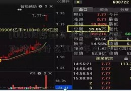 [002118紫鑫药业]保本基金取消 为什么2020年还有