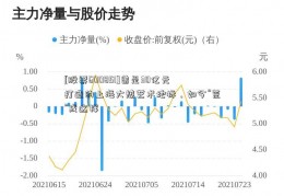 [股票600851]曾是30亿元打造的上海大热艺术地标，如今“荒”成这样