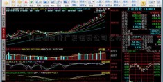 创业板是什广发证券公司么开头的