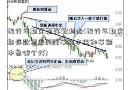 银行年期定期存款利率(银行年期定期存款利率2022等额本金和等额本息哪个好)