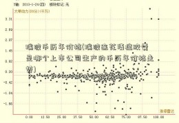 瑞波币历年价格(瑞波连花清瘟胶囊是哪个上市公司生产的币历年价格走势)