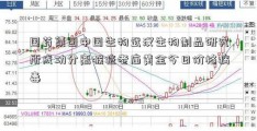 国药集团中国生物武汉生物制品研究所成功分离猴痘老庙黄金今日价格病毒