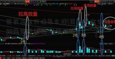 医药基金行情怎么样(医药基金行盛路通信股票情 专家分析)