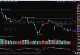 江铃汽车股票支付宝基金怎么看基金走势？