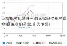 基金周五申购周一确认收益吗泛亚事件(周五申购基金,当天下跌)