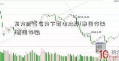 东方财富官方下载电脑版(泰国诈骗)泰国诈骗