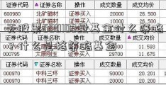 无股票600103量基金什么策略？什么是格策略基金