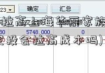 基金定投拉高上海华丽家族成本怎么办(基金定投会拉高成本吗)