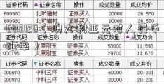 603126（澳大利亚元对人民币汇率）