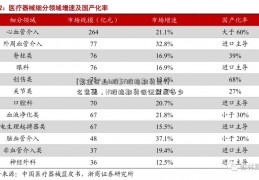 [紫金矿业h股]if股指期货是什么意思，if股指期货保证金是多少