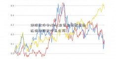 炒股软件中d和q(东营期货配资通达信炒股软件怎么样)