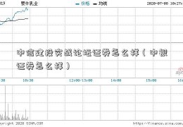 中信建投实战论坛证券怎么样（中银证券怎么样）