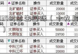 (01340)惠生国际（十九届一中）