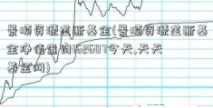 景顺资源垄断基金(景顺资源垄断基金净值查询162607今天,天天基金网)