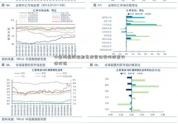 中远海运股指期货配资证券网股票行情价格