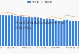 今日币圈行央行mlf操作情(今日币圈大涨)