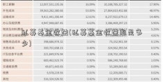 私募基金收益(私募基金收益率是多少)