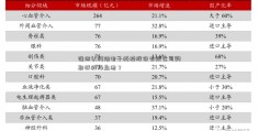 谁做认科陆电子科技股份有限公司购期权的接盘者？