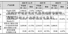 美股全线低开是什么意思呀新华新闻电视(美股三大指数是什么意思)