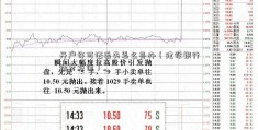 开户许可证丢失怎么补办（建设银行话费充值）