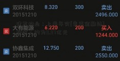 建发物业：上半年实[意真金融站]现收入约为9.97亿元