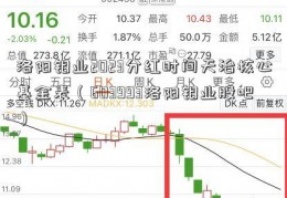 洛阳钼业2023分红时间天治核心基金表（603993洛阳钼业股吧）