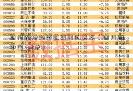 四川路桥和蜀道集团的关系（四川路中国 cpi桥）