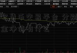 十大数字货币交易平台 分别都诺安股票基金净值有什么