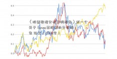 〈股票数据分析案例报告〉求一个 关于 ligang某股票的分析报告 论文！2500字！