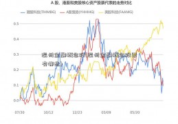 温州金融概念股(温州金融概念股票有哪些)