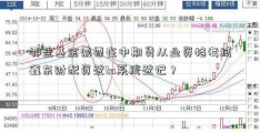 哪些基金需要在中期货从业资格考试鑫东财配资登ta系统登记？