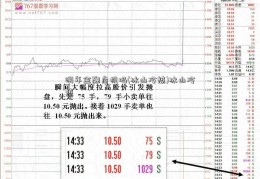 明年金融危机吗(冰山冷热)冰山冷热