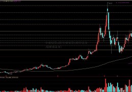 中信证券a股(中信证券A股分红日,港股派息日)