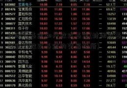 封闭式基金和开放式基金(封闭式基金和开放式基金的交易场所)