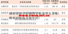 微信基金分红缩量下跌是什么意思(微信理财通基金分红)