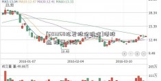 [603268松发股份股吧]港股通 股票代码