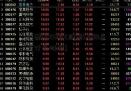 股票600604(股票6000点是什么时候)