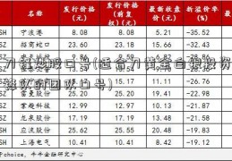 刀锋炒股口号(适合刀黄金白银投资锋队的团队口号)