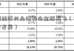 智利经济兴业证券白金版起飞（智利经济发展）