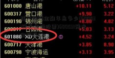 盛大金禧金融年息多少(600531豫光金铅股票)600531豫光金铅股票