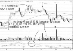 东方财富网首页首(棕榈股份)棕榈股份